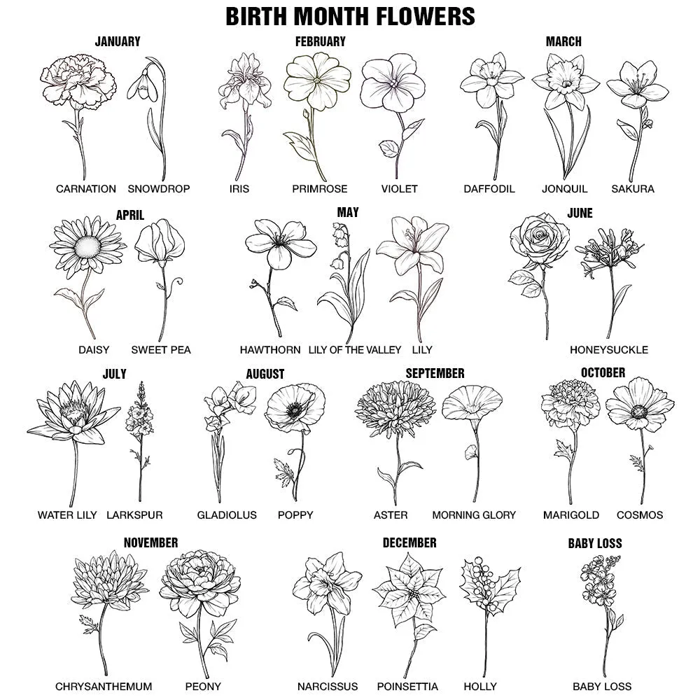 Birth Month Flower - Personalized Passport Cover, Passport Holder