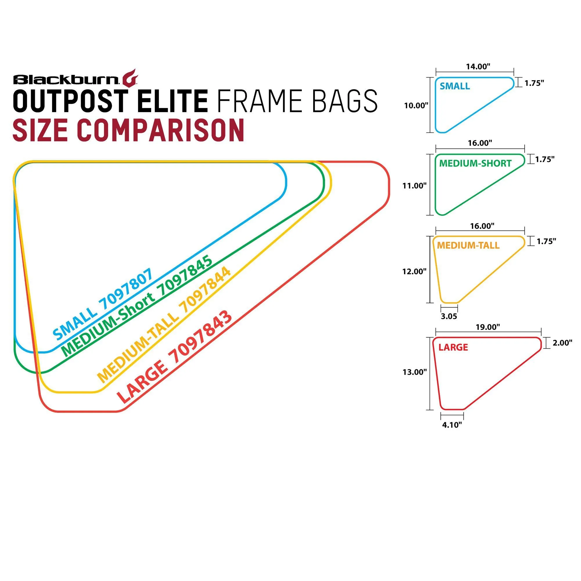 Blackburn Outpost Elite Frame Bag Large