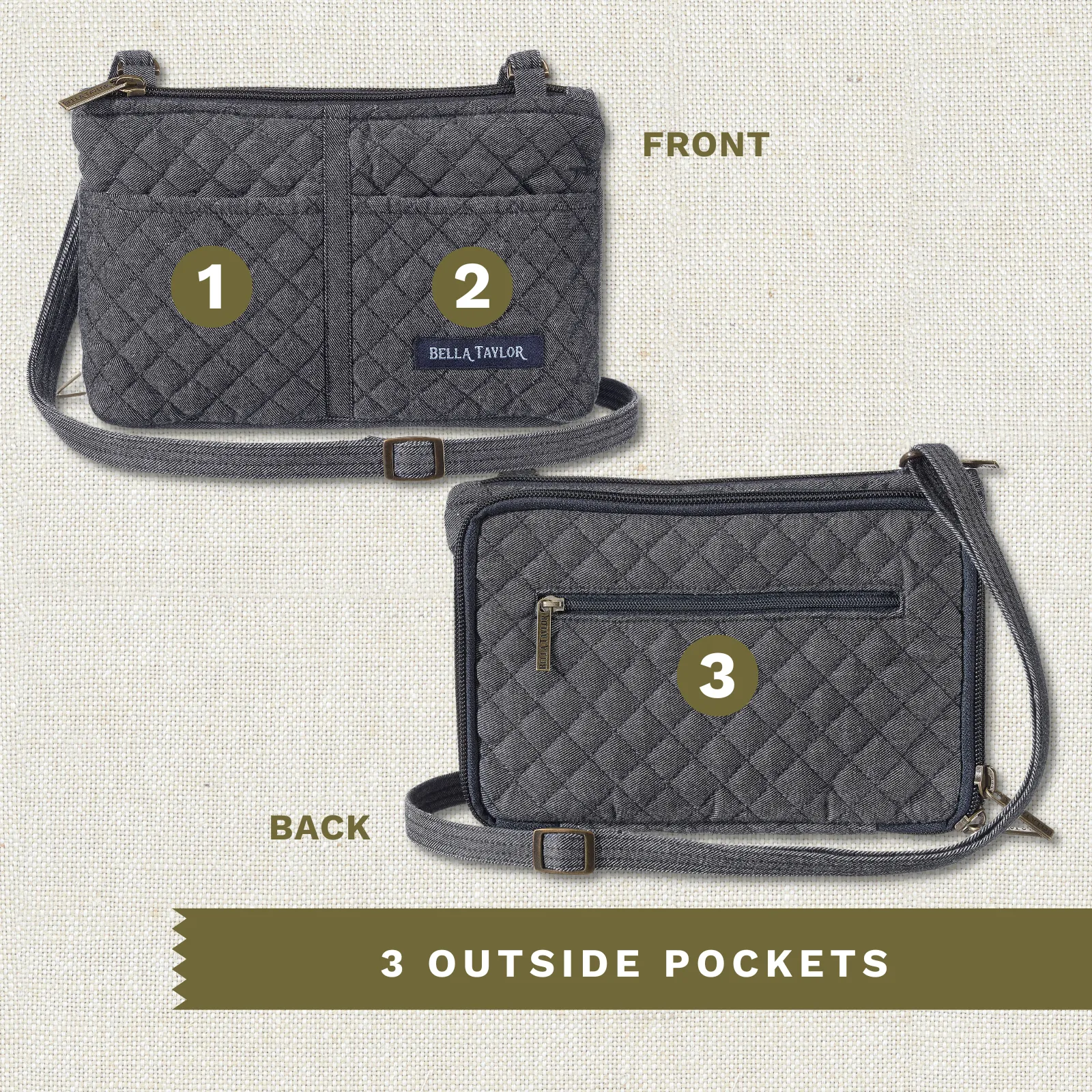 Dark Denim Essentials Wallet Crossbody