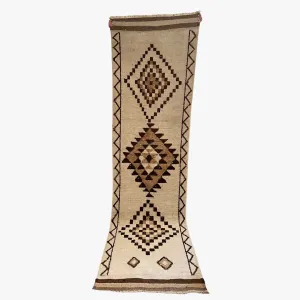 Geometric Runner