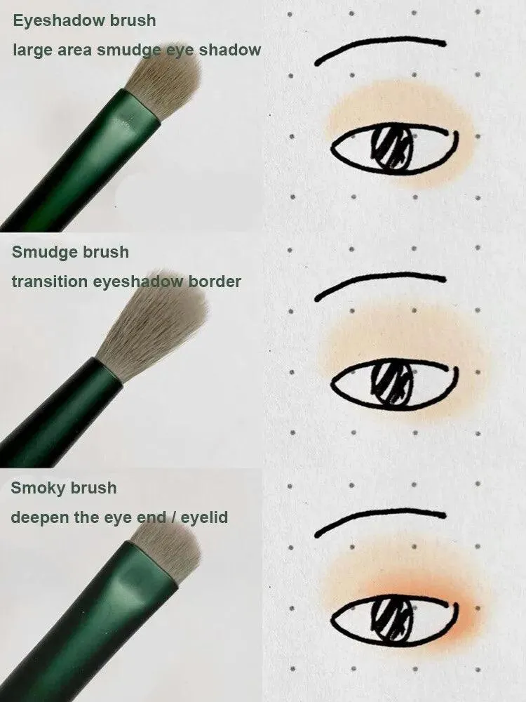 Makeup Brush Set for Effortless Application (13 Pcs)
