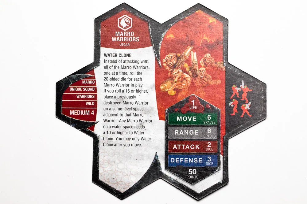 Marro Warriors - Unique Squad