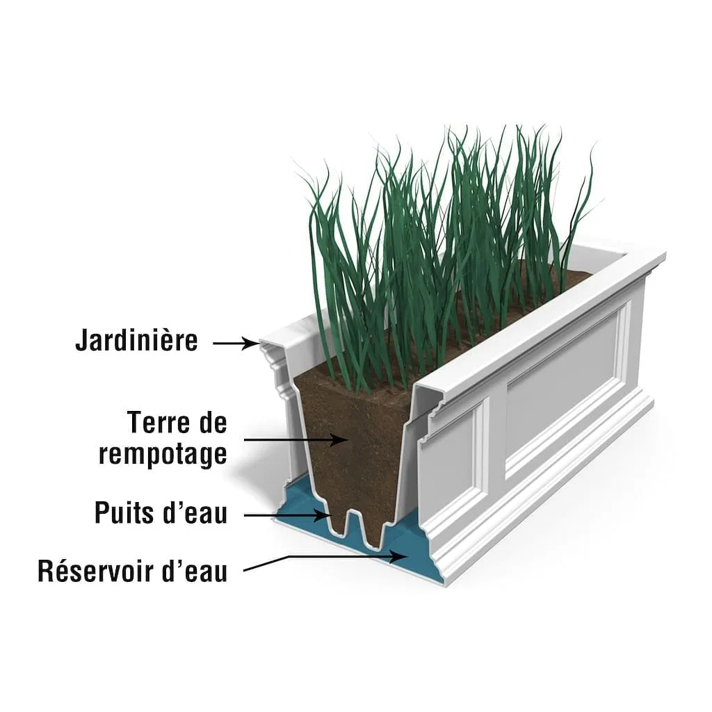 Mayne Fairfield 4ft Window Box