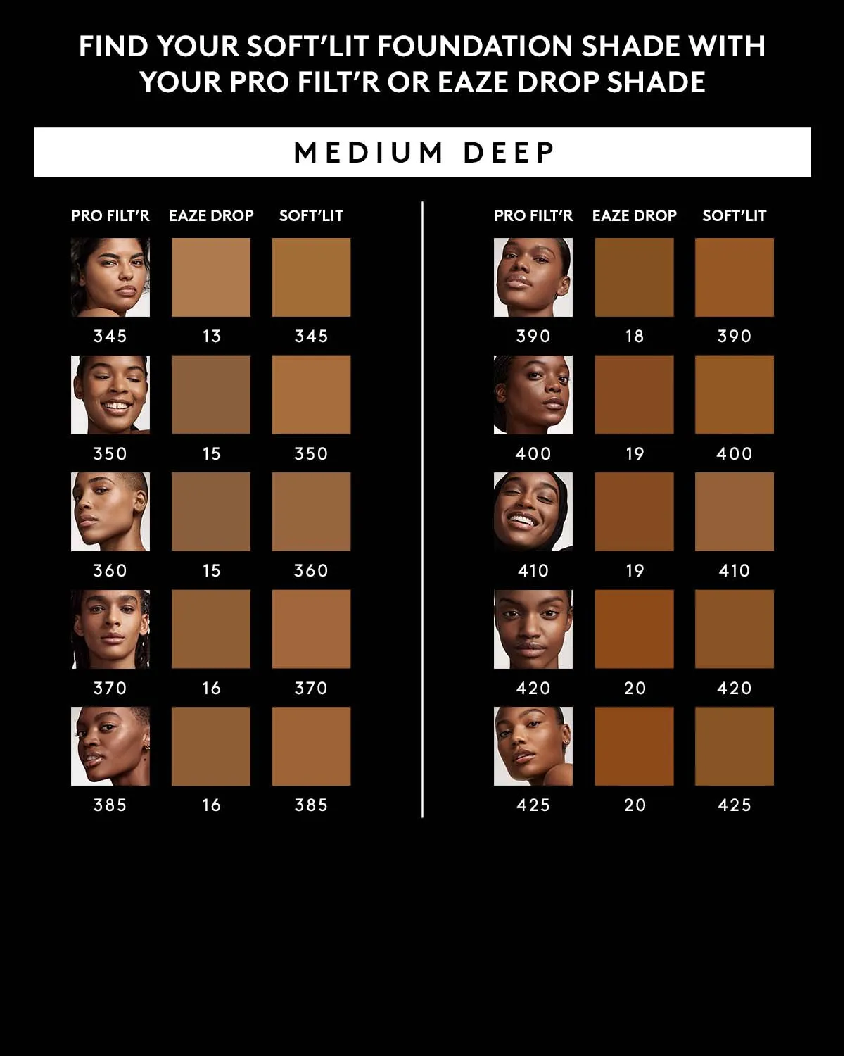 Soft'lit Naturally Luminous Longwear Foundation — 370